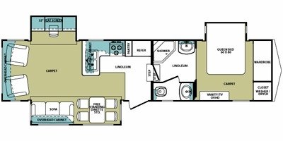 2009 Forest River Cardinal 3300 RL floorplan