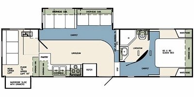 2009 Forest River Wildcat 30Loft floorplan