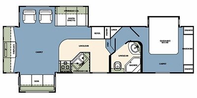 2009 Forest River Wildcat 31TS floorplan