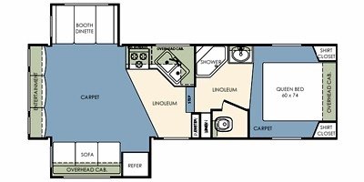 2009 Forest River Wildcat 25RL floorplan