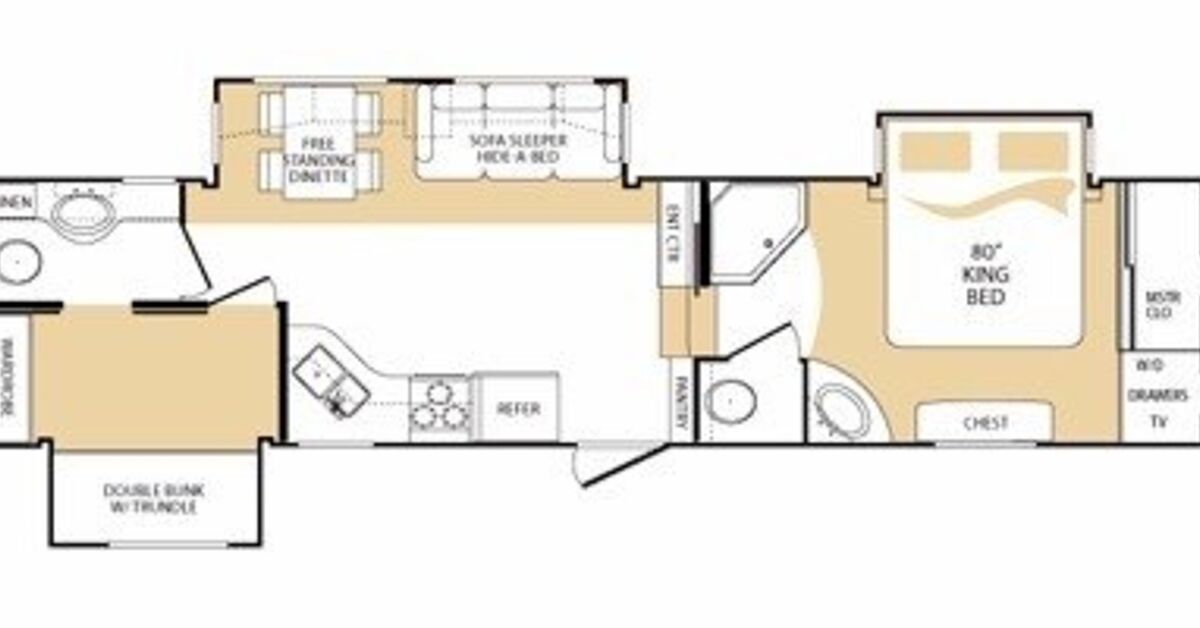 2009 Keystone Challenger 33DBB | RV Guide