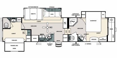 2009 Forest River Sandpiper 316BHT floorplan