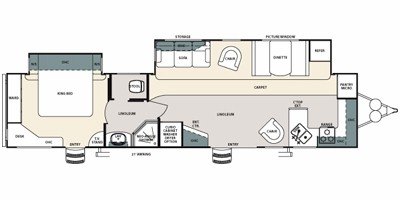 2009 Forest River Sandpiper 403FK floorplan