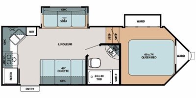 2009 Forest River V-Cross F255V RKS floorplan