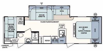 2009 Forest River Surveyor SV-300 floorplan