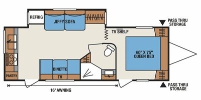 2009 KZ Sportsmen 261RK floorplan