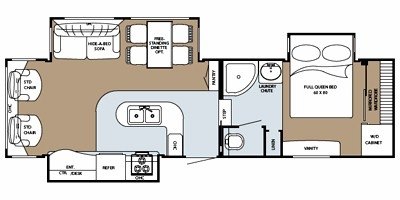 2009 Gulf Stream Prairie Schooner 30 FRL floorplan