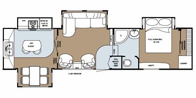 2009 Gulf Stream Prairie Schooner 36 FSK floorplan