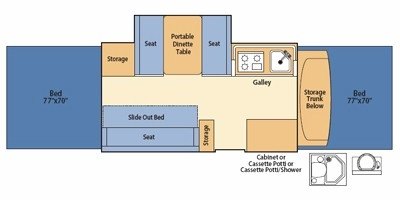 2009 Coleman Americana Series Utah floorplan