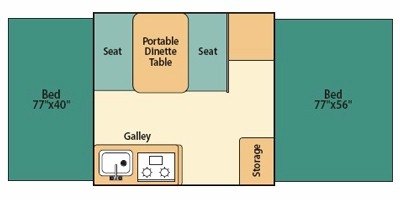 2009 Coleman Destiny Series Sedona floorplan