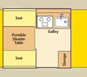 2009 Coleman Evolution Series Cobalt RV Guide
