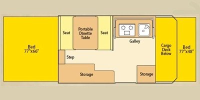 2009 Coleman Evolution Series E1 floorplan