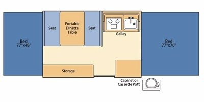 2009 Coleman Americana LE Series Santa Fe floorplan