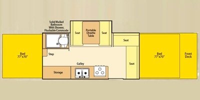 2009 Coleman Evolution Series E4 floorplan