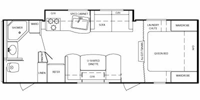 2009 Keystone Bullet 246RBS floorplan