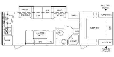 2009 Keystone Bullet 250RKS floorplan