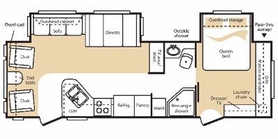 2009 Keystone Cougar 302RLS (East Coast) floorplan