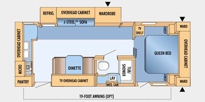 2009 Jayco Eagle Super Lite 256 RKS floorplan