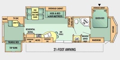 2009 Jayco Jay Flight Bungalow 40 BHS floorplan