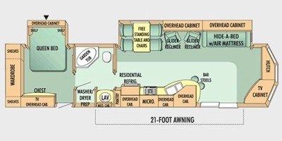 2009 Jayco Jay Flight Bungalow 40 FLR floorplan