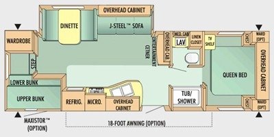 2009 Jayco Jay Flight G2 29 FBS floorplan