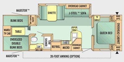 2009 Jayco Jay Flight G2 31 BHS floorplan