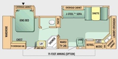 2009 Jayco Jay Flight G2 32 FKS floorplan