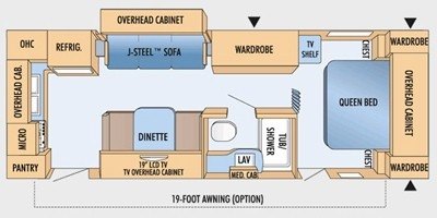 2009 Jayco Jay Feather 242 floorplan