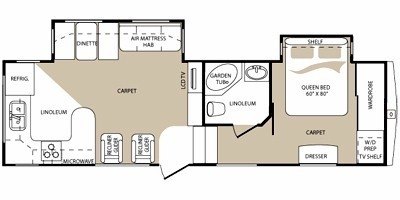 2009 Keystone Montana (Mountaineer Edition) 295RKD floorplan