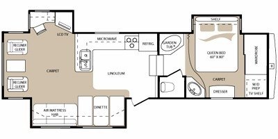 2009 Keystone Montana (Mountaineer Edition) 305RLT floorplan