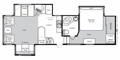 2009 Keystone Montana (Mountaineer Edition) 325RLT floorplan