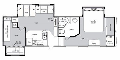 2009 Keystone Montana (Mountaineer Edition) 332PHT floorplan