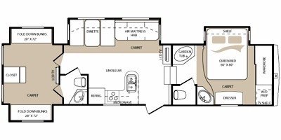 2009 Keystone Montana (Mountaineer Edition) 345DBQ floorplan