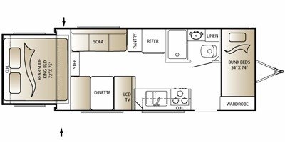 2009 Keystone Outback 210RS floorplan