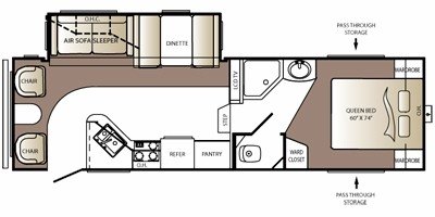 2009 Keystone Outback 285FL floorplan