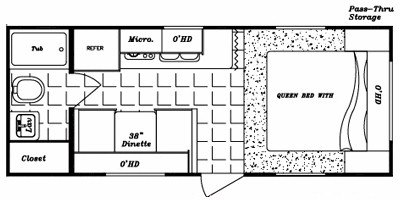 2009 Gulf Stream Trailmaster 220 Lite floorplan