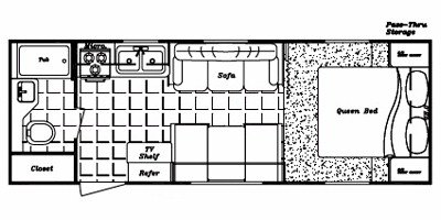 2009 Gulf Stream Kingsport 236 RB floorplan