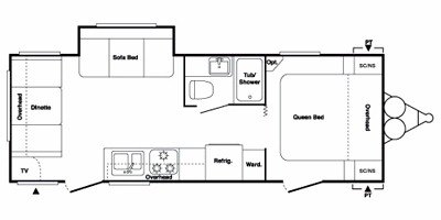 2009 Keystone Springdale 252RDLS floorplan