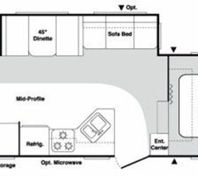 2009 Keystone Springdale 249FWBH-SSR | RV Guide