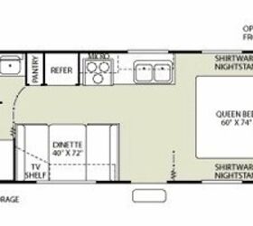 2009 Fleetwood Mallard Sport 24BH | RV Guide