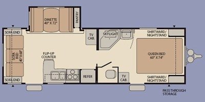 2009 Fleetwood Pioneer 25RLS floorplan