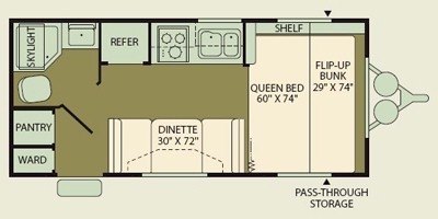 2009 Fleetwood Backpack™ 718FQ floorplan