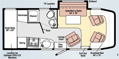 2009 Winnebago View 24P floorplan