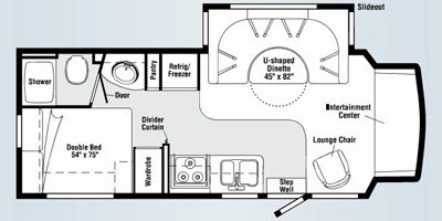 2009 Itasca Cambria 28B floorplan