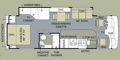 2010 Monaco Monarch® 30SFS floorplan