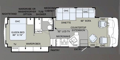 2010 Holiday Rambler Admiral® 34SBD floorplan