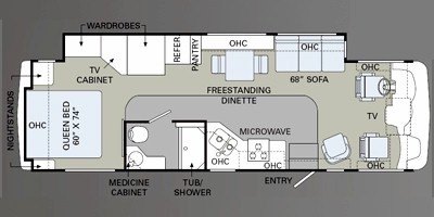 2010 Holiday Rambler Admiral® 33SFS floorplan