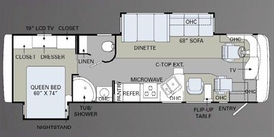 2009 Holiday Rambler Vacationer® 34PDD floorplan