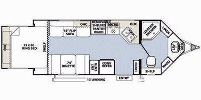 2009 Forest River Rockwood Windjammer 2102W floorplan