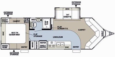 2009 Forest River Rockwood Windjammer 2609W floorplan